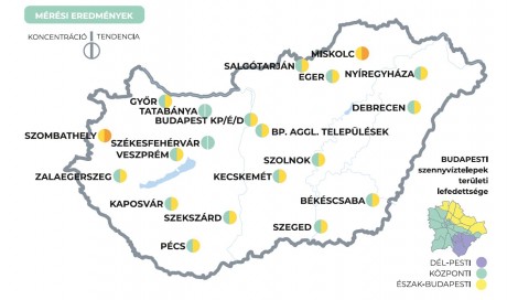 Alacsony és csökken Székesfehérváron a koronavírus koncentrációja a szennyvízben